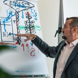 Seminar Egregoren & ICH - Zieleegregor